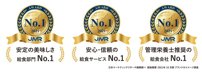 ㈱LEOC、「安定の美味しさ 給食部門 No.1」「安心・信頼の給食サービス No.1」「管理栄養士推奨の給食会社 No.1」を獲得