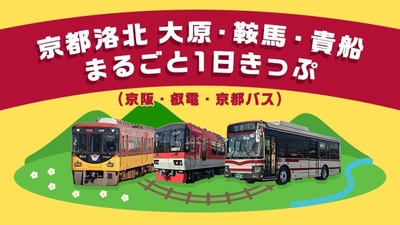 「京都洛北 大原・鞍馬・貴船まるごと1日きっぷ(京阪・叡電・京都バス)」スマホ画像
