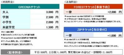 阪神電車・阪急電車・神戸市バスでお得に 六甲山アスレチックパーク GREENIA（グリーニア）へ！ 「六甲山アスレチッククーポン」3月19日(土)販売開始