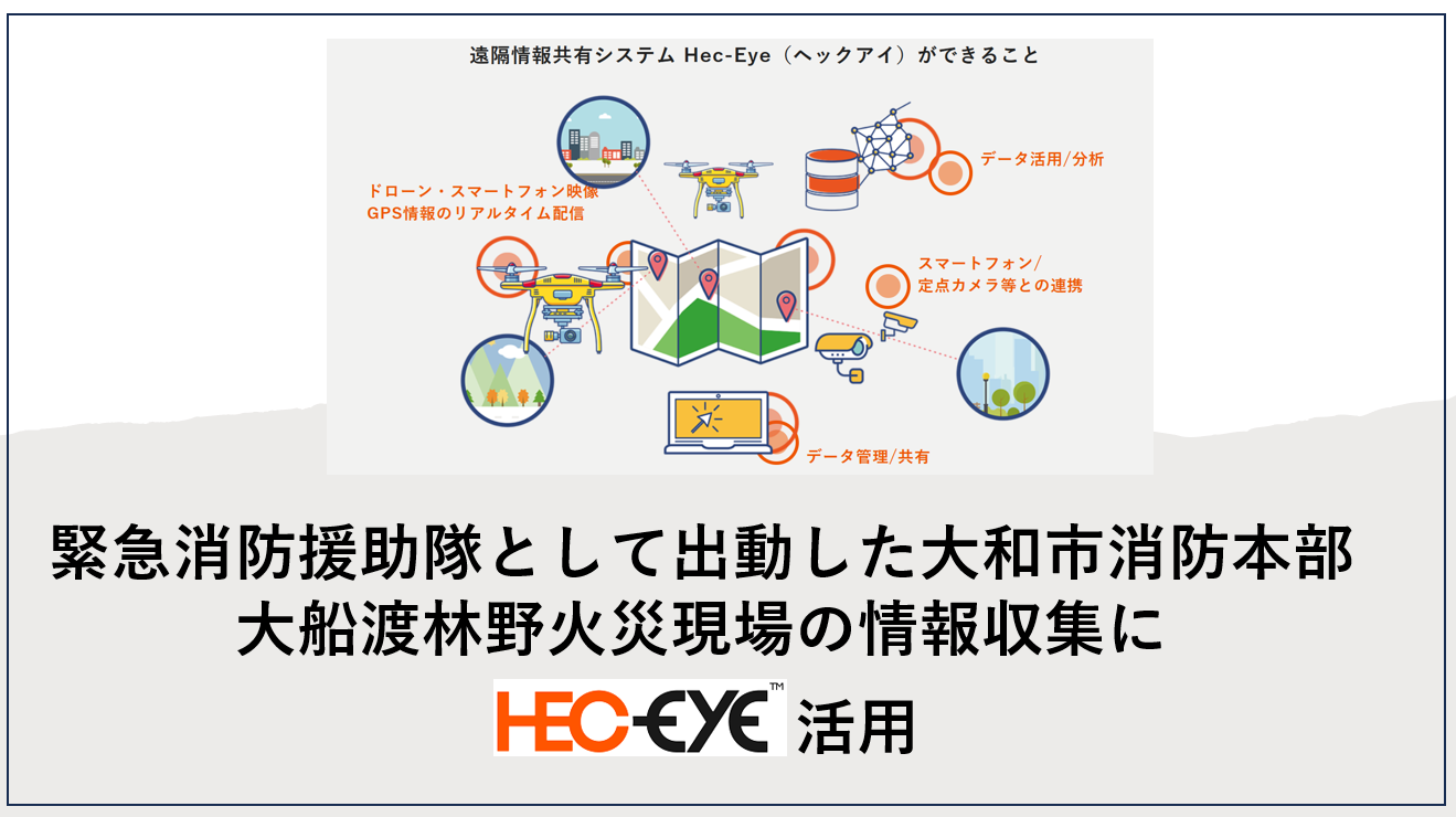 リアルグローブの遠隔情報共有システム『Hec-Eye』、大船渡林野火災に緊急消防援助隊として出動した大和市消防本部にて、現場の情報収集にご活用いただきました