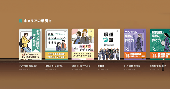 CareerPodのコンテンツ