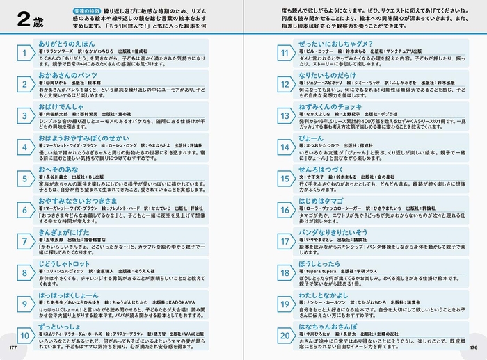 巻末付録 絵本リスト(2歳児)