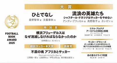 第12回「サッカー本大賞2025」大賞に『ひとでなし』と『流浪の英雄たち』が同時受賞