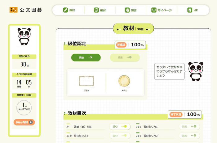 各級トップページ