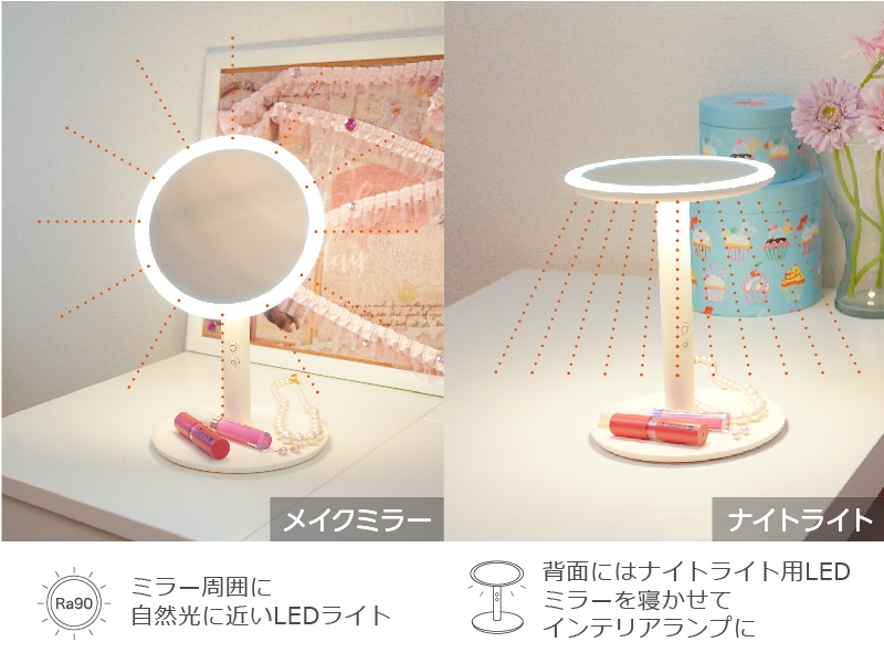 鏡側と背面のLEDを同時に使うこともできます