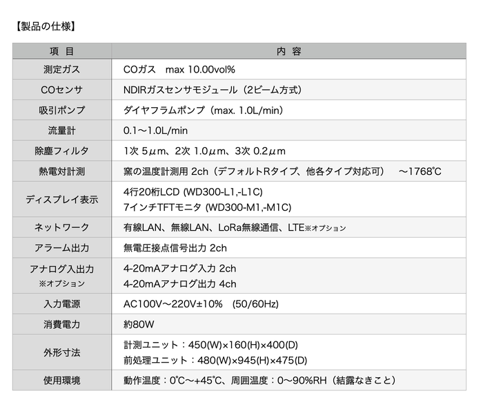 製品の仕様