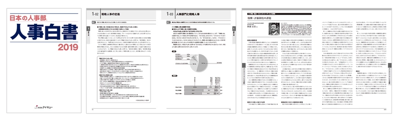 『日本の人事部 人事白書2019』発刊　 全国5,022社の人事実態調査