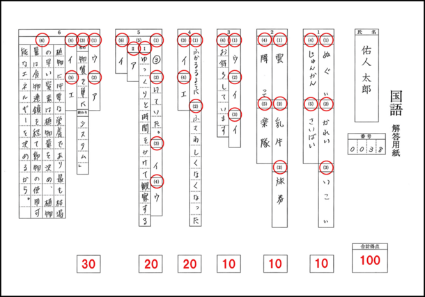 「YouMark Personal」画面イメージ_2