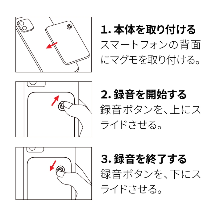 使い方はとってもシンプル！