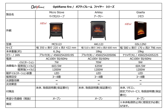 製品仕様