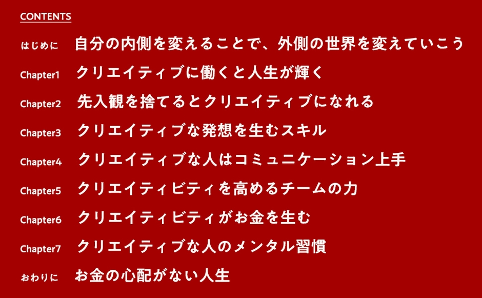 目次