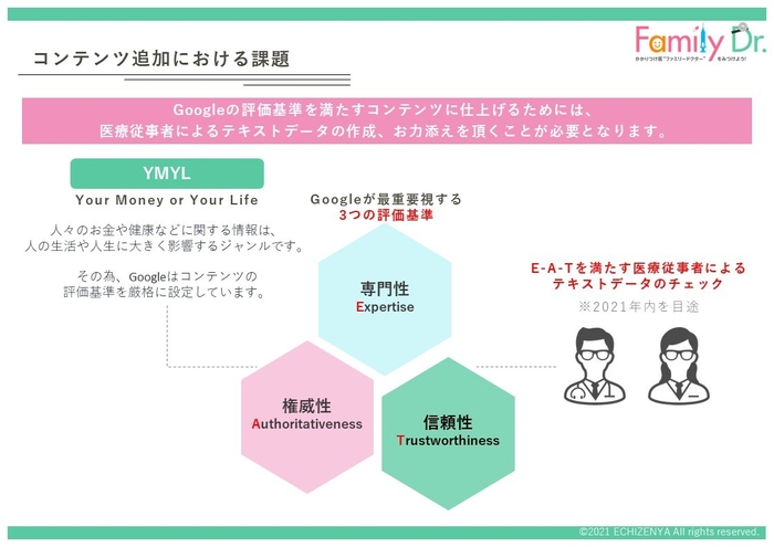Googleの評価基準を満たすコンテンツであること