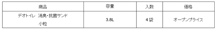 UC画像0