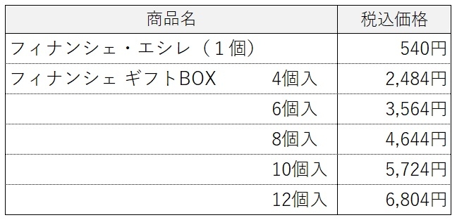 ※マドレーヌ・エシレとの詰合せも可能です。（価格は上記とは異なります）