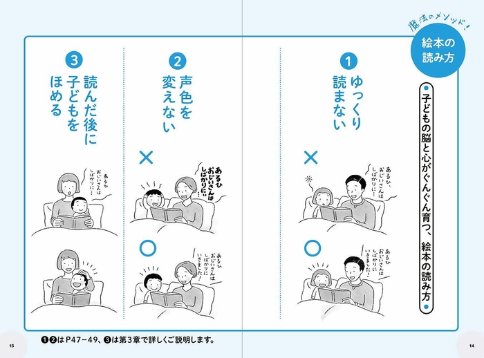 子どもの脳と心がぐんぐん育つ 絵本の読み方 選び方(2)