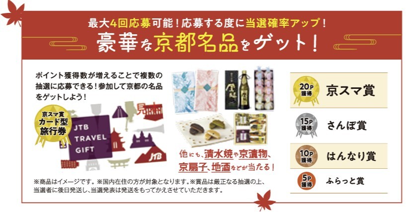 京都ならではの景品が盛りだくさん!カード型旅行券を目指して、楽しくチャレンジしよう! ※景品写真はイメージです。