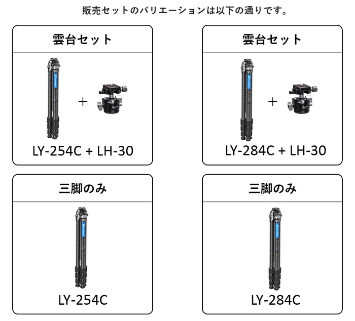 販売セットバリエーション