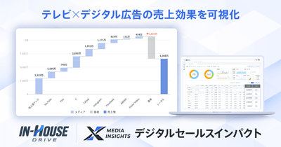 ※機能および画面は実際の仕様とは異なる場合があります。