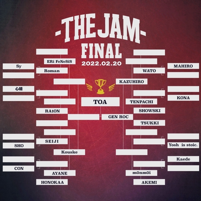 THE JAM FINAL 2022