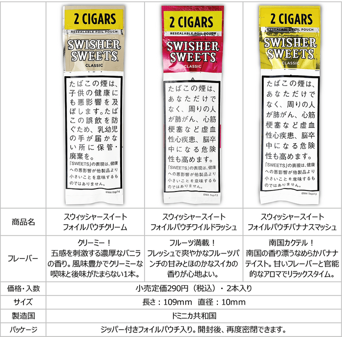 新商品概要