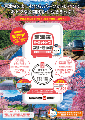河津桜パーク&トレインフリーきっぷ