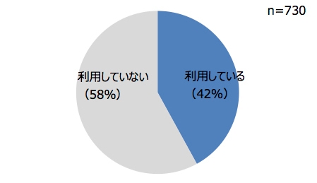 図5