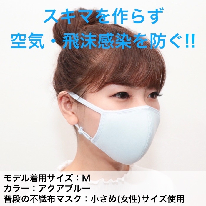 スキマを作らず感染防止(Mサイズ着用)