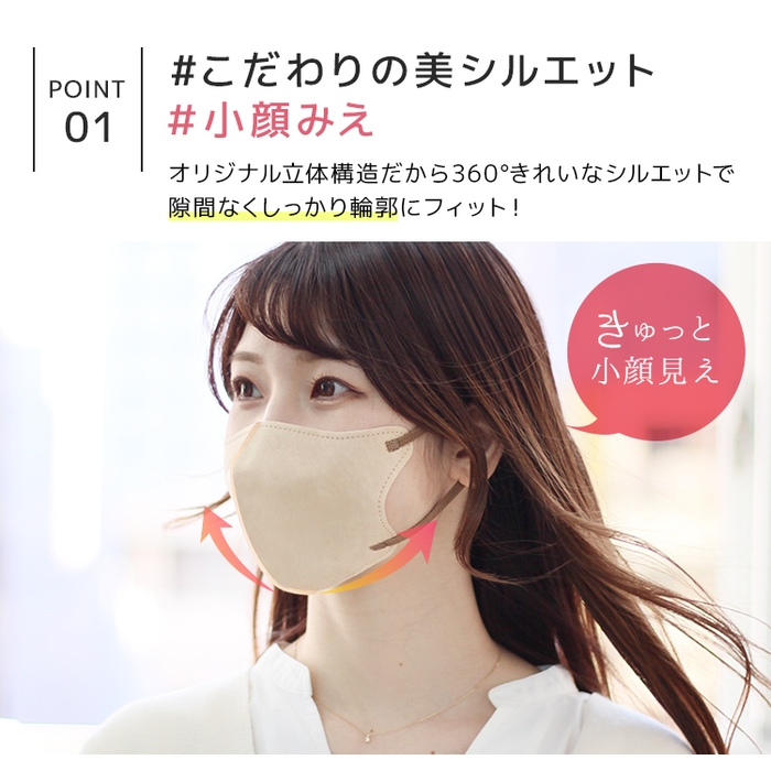 鼻高&小顔の360度キレイな美シルエット