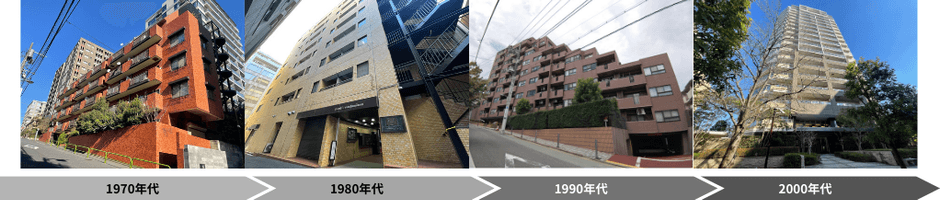 図5：ライオンズシリーズの外観時系列（2026年1月 マンションナビ調べ）