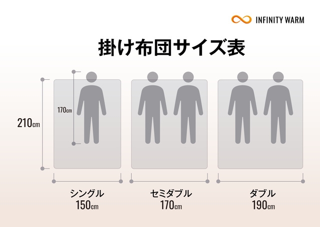 掛け布団サイズ表