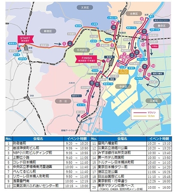 コース沿道応援会場 マップ