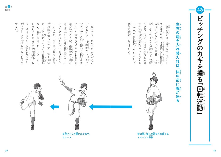 第2章 技術論 ピッチングのカギを握る「回転運動」
