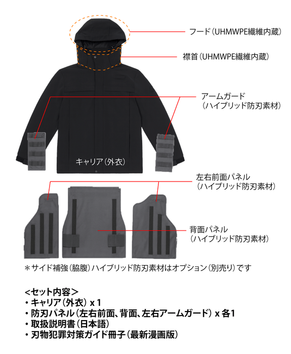 SSPジャケット内容