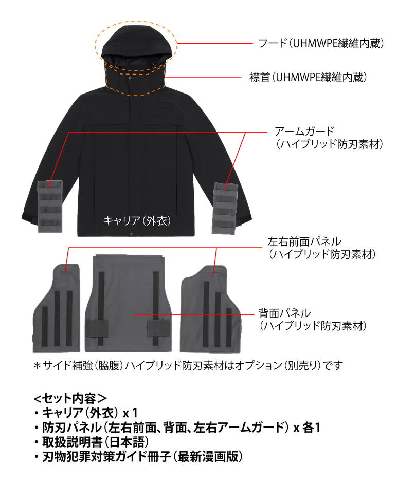 SSPジャケット内容