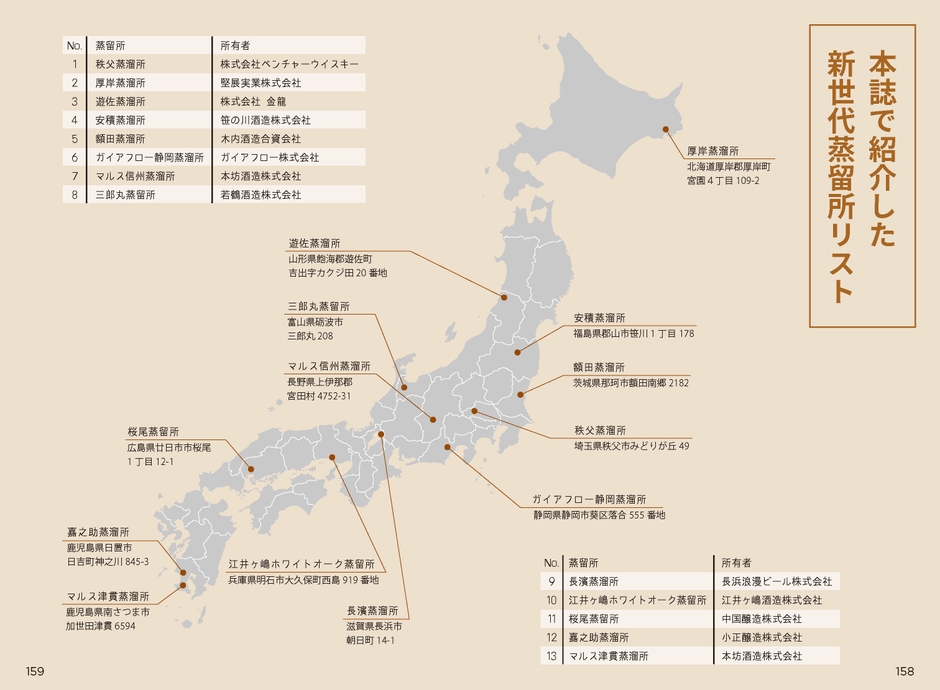 本誌で紹介されている新世代蒸留所リスト
