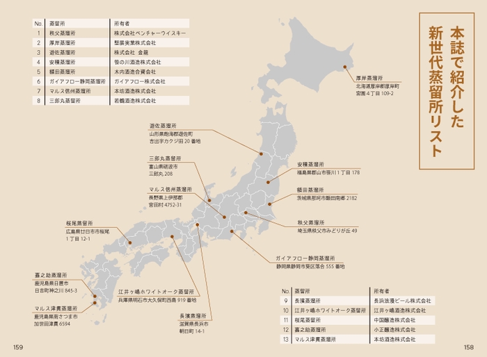 本誌で紹介されている新世代蒸留所リスト