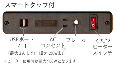 布団レスこたつダイニングシリーズ (4人掛けタイプ追加)側面スマートタップ