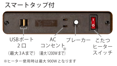 布団レスこたつダイニングシリーズ (4人掛けタイプ追加)側面スマートタップ