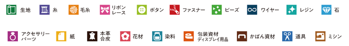 船場マップ/アイコン