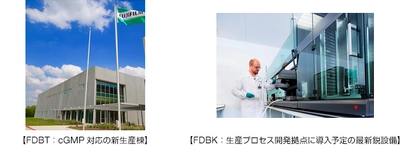 バイオ医薬品の開発・製造受託事業をさらに拡大　 米国拠点のバイオ医薬品の生産能力を増強