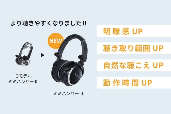 MiMi Hancer III_製品比較