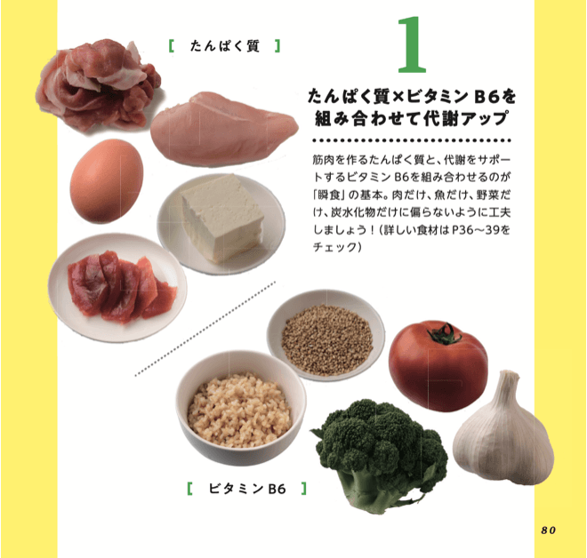 本書の一部内容