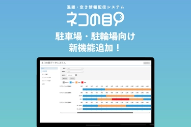 さまざまな施設のリアルタイムな混雑情報を確認できるサイト 「ネコの目.com」に新機能追加　11月1日より提供開始