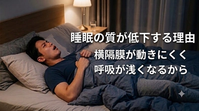 眠りづらさの正体──シリーズ第2回
人は寝ると「腹腔の余白」が消える──呼吸が弱まる本当の構造的理由