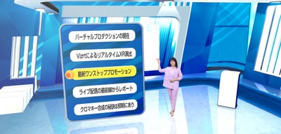 コーポレートニュース演出