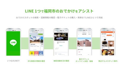 福岡市と「文化施設の観覧券の電子化・ オンライン決済」の実証実験開始　 LINE上で電子チケットの購入・発券・混雑情報の 確認が可能になり、非接触の施設利用をサポート