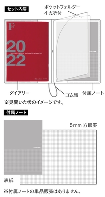 ハードカバー ホルダータイプ セット内容/付属ノート