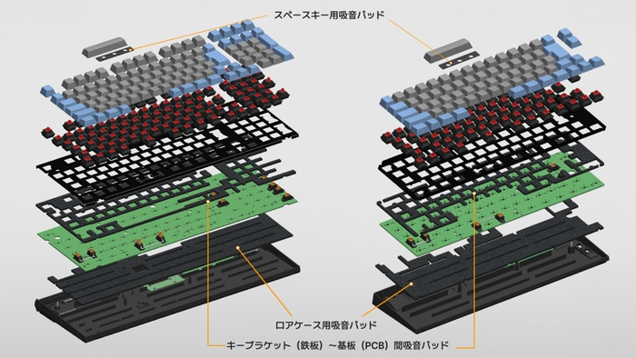 FC980/FC660MBT内部構造図