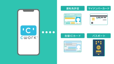 日本初！運転免許証／マイナンバー等のNFCデジタル本人確認が スマホで無償で出来る「CWORK」アプリが正式リリース　 記念キャンペーンも実施