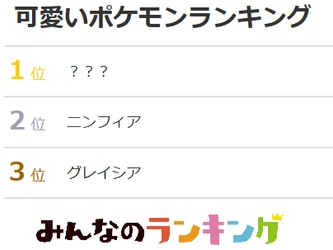 ポケモンの"可愛さ"を2万人が評価！1位は初代から登場したポケモン｜みんなのランキング